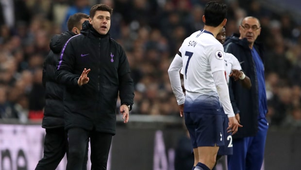 Mauricio-Pochettino-Spurs-min