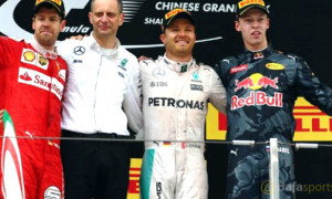 Nico Rosberg China Grand Prix 2016 F1
