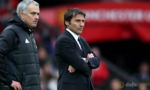 Antonio-Conte-Chelsea-and-Jose-Mourinho