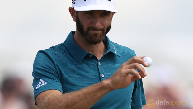 Dustin-Johnson-Golf-The-Players-Championship-min