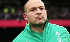 Ireland-captain-Rory-Best-Rugby-min