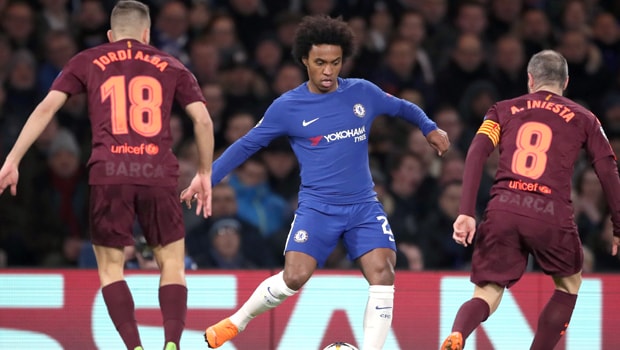 Willian-Chelsea-world-cup-min