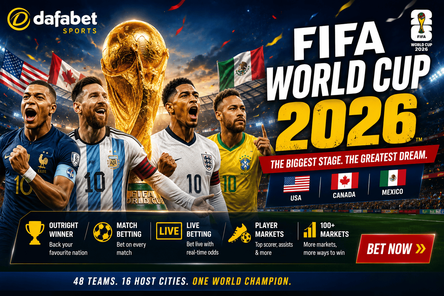 Fifa 2026
